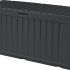 Сундук Gardeck Keter Марвел (MARVEL PLUS STORAGE BOX 270L), графит