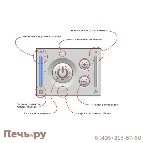 Автоматический биокамин Biograte SmartFire L 1200 фото 5