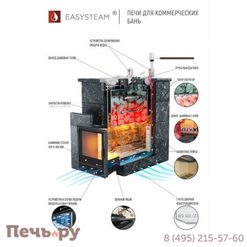 Банная печь ИзиСтим Сочи К с газовой горелкой фото 3