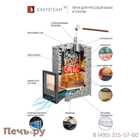 Банная печь ИзиСтим Ялта 15 с газовой горелкой ГГУ-20 фото 5