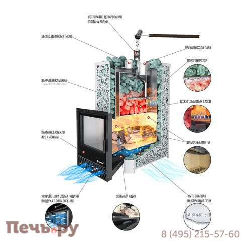 Банная печь ИзиСтим Ялта 45К фото 4