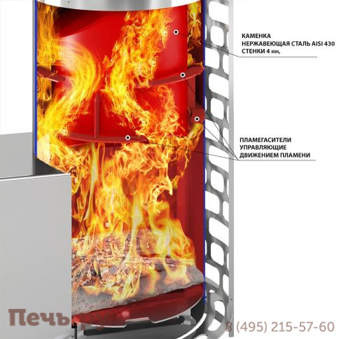 Банная печь Эверест Steam Master 30 INOX (320М) под обкладку фото 3