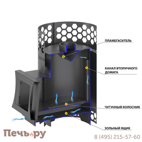 Банная печь Везувий Пчелка С фото 3