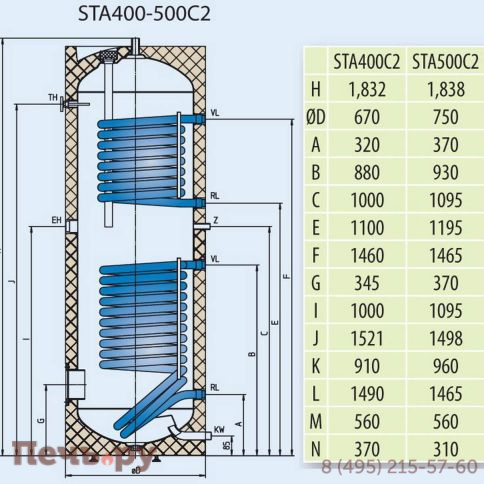 Бойлер напольный комбинированный Hajdu STA 400 C2 фото 2