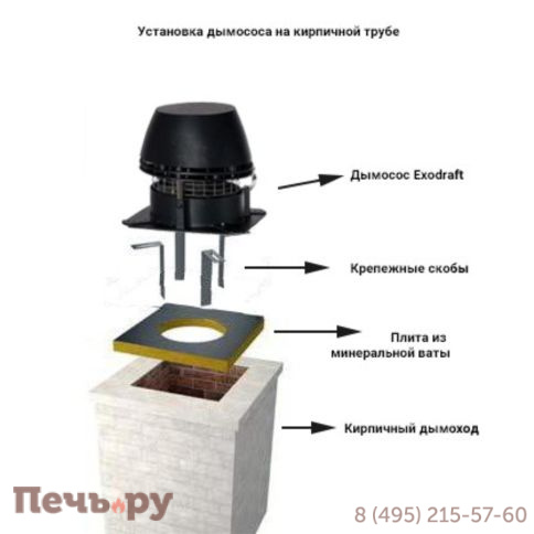 Дымосос Exodraft RSHT014-4-1 фото 8