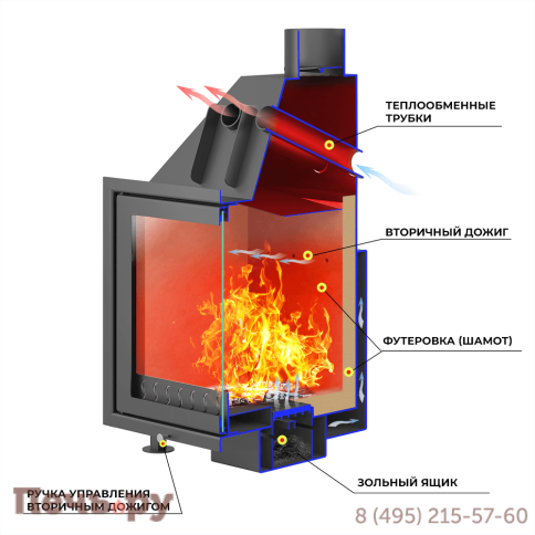 Каминная топка Aston 700 фото 2
