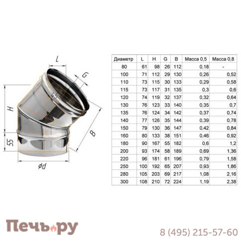 Колено 135° Феррум 115мм (AISI 430 0,5 мм) Уцененный фото 2