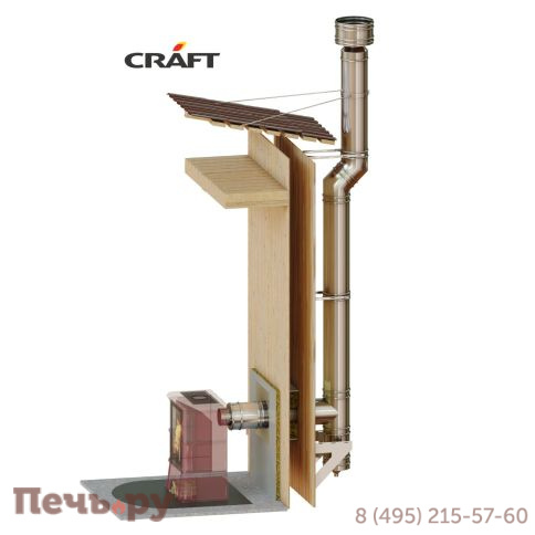 Комплект дымохода Крафт (Craft), нержсталь, проход через стену, задний выход фото