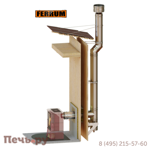 Комплект дымохода Феррум, нержсталь, проход через стену, задний выход фото
