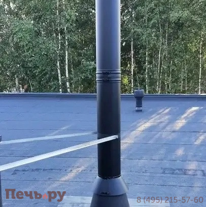 Комплект дымохода Schiedel Permeter, нержсталь, черный, проход через крышу, верхний выход + изоляционные материалы фото 44