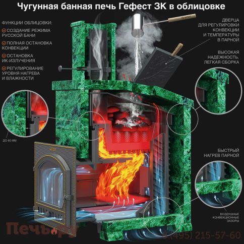 Комплект GFS  40 ЗК Президент 1100/40 Змеевик фото 3