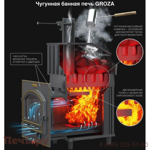 Комплект GFS  Гроза 24 (М) Президент 930/40 Змеевик фото 4