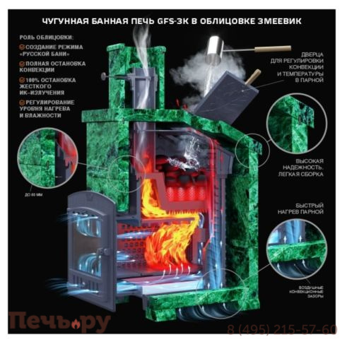 Комплект GFS ЗК 25 (М) Президент 980/40 Змеевик фото 3