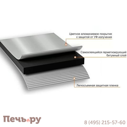 Лента гидроизоляционная Nicoband 10 м х 30 см фото 6