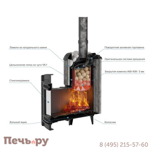 Печь банная Прометалл Атмосфера L ламель + сетка с тоннелем фото 11