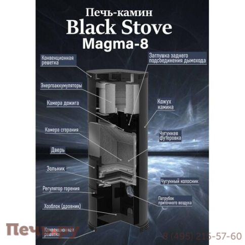 Печь камин Березка Magma 8 фото 4
