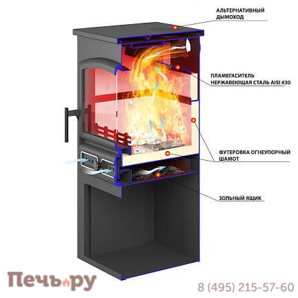 Печь камин Этна (БКД) Талькохлорит фото 3