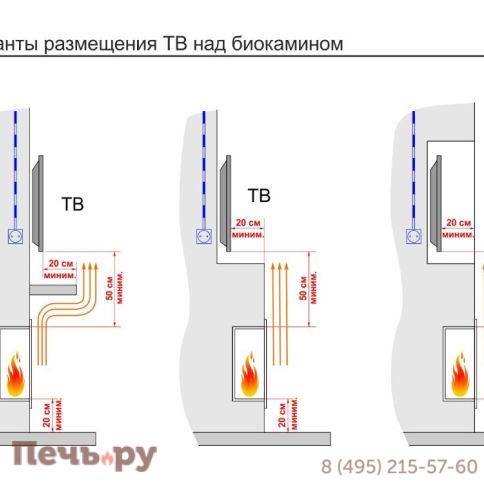 Портальный полуавтоматический биокамин Lux Fire Фаер Бокс 3 - 33 фото 12