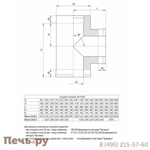 Сэндвич тройник 90° Феррум HF Plus (AISI 430/1 + AISI 430/0.5) фото 2