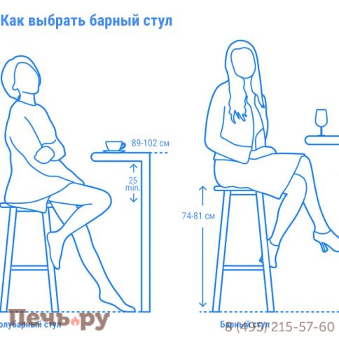 Стул пластиковый барный Air Bar 75 234/068-4331 фото 4