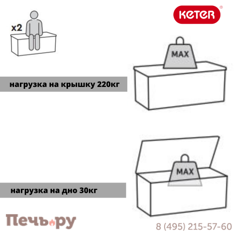 Сундук Gardeck Keter Камфи (COMFY STORAGE BOX 270L), коричневый фото 7
