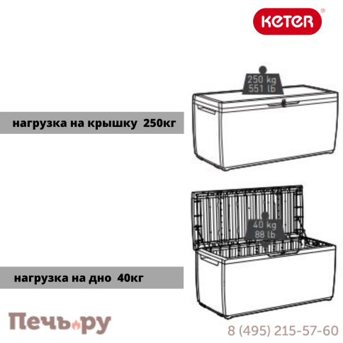 Сундук Keter Ратан Капри (RATTAN STORAGE BOX CAPRI) 305л, графит фото 5