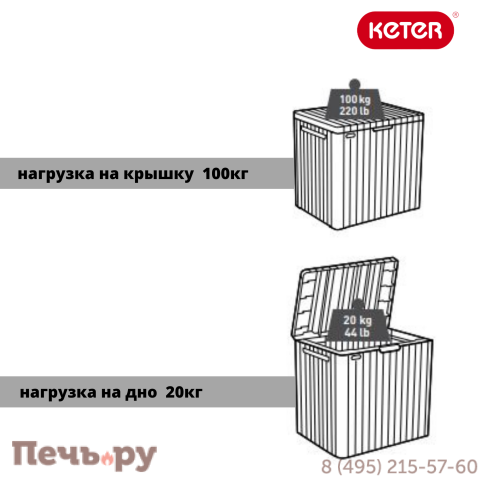 Сундук Gardeck Keter Сити (CITY BOX 113 L) 113л, коричневый фото 5