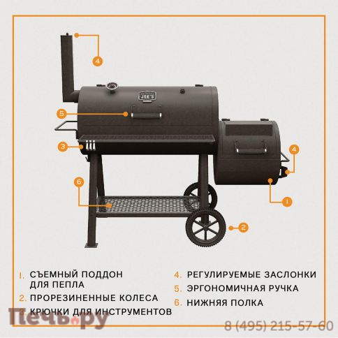 Угольный гриль Oklahoma Joe's Highland Offset фото 4