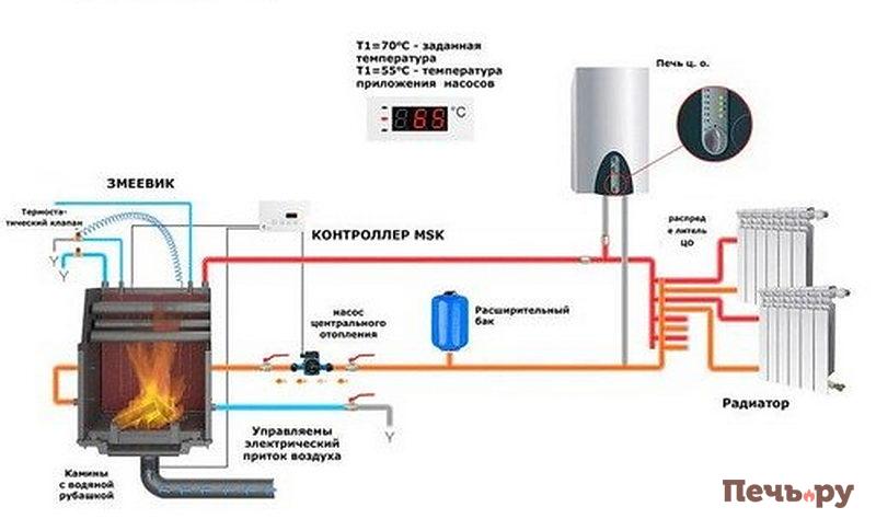 Закрытая система 1.jpg