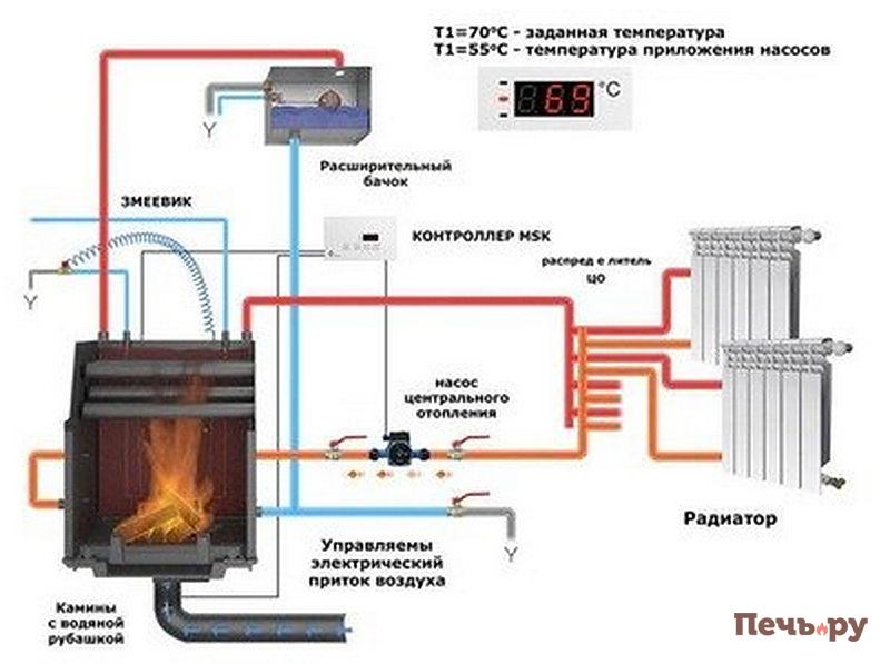 Открытая система 2.jpg